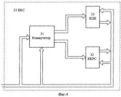 Система передачи и приема информационных сообщений по радионавигационному каналу импульсно-фазовой радионавигационной системы (патент 2318220)