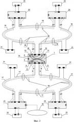 Четырехпортовое устройство резервирования для сопряжения кольцевых сетей коммуникационной сети (патент 2485704)