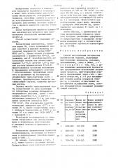 Способ изготовления легковесных керамических изделий (патент 1323554)