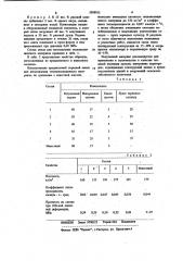 Сырьевая смесь для изготовления теплоизоляционного материала (патент 1058953)
