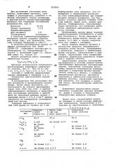Противопригарная краска для литейных форм (патент 872000)