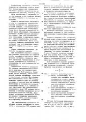 Способ термической обработки цилиндрических металлических изделий (патент 1285024)