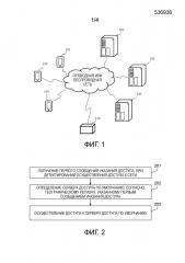 Способ и устройство для осуществления доступа к серверу (патент 2667795)