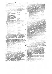 Огнеупорная масса (патент 1146298)