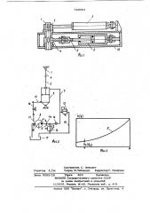 Нагружающее устройство для испы-тания рулевых машин (патент 796084)