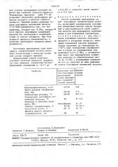 Способ получения динатриевых солей моноэфиров сульфоянтарной кислоты (патент 1463744)