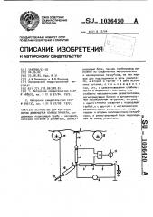 Устройство для контроля формы движущейся полосы проката (патент 1036420)
