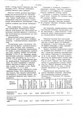 Штамм дрожжей цхинвали 57,используемый для получения шампанского виноматериала и сухих вин (патент 707962)