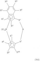 Способ газофазной полимеризации (патент 2297427)