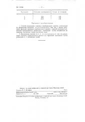Способ разделения порошка карбонильного железа на фракции (патент 119156)