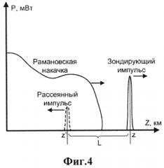 Распределенный датчик акустических и вибрационных воздействий (патент 2566603)