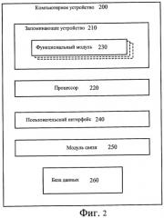 Способ и устройство для динамического регулирования времени передачи по восходящей линии связи (патент 2443059)