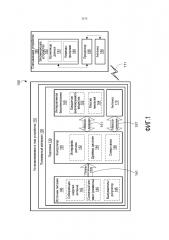 Идентификация устройства (патент 2636802)