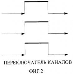 Вычислительная система (патент 2536434)