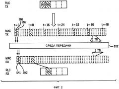 Способ и устройство беспроводной связи (патент 2517340)