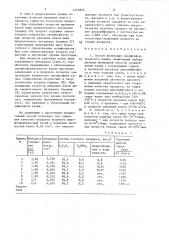Способ получения пирофосфорнокислого калия (патент 1468856)