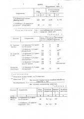 Способ получения 1,6-димезил-3,4-диметил-d-маннита (патент 902663)