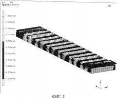 Снятие напряжений в толстых алюминиевых плитах по кромке (патент 2330901)