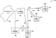 Способ и устройство детектирования пакета данных в системе связи umts (варианты) (патент 2304850)