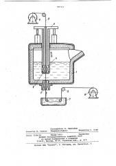 Устройство для нанесения металлических покрытий из расплава (патент 960311)