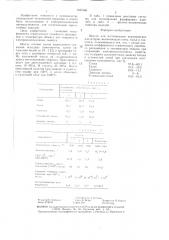 Шихта для изготовления керамических изоляторов (патент 1425180)