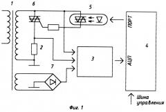 Способ регулирования температуры импульсного нагревательного элемента упаковочной машины (патент 2245283)