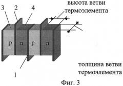 Термоэлектрическая батарея (патент 2534426)