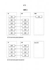 Способ и устройство для вычисления таймера drx (прерывистого приема) в системе агрегирования несущих (патент 2641717)
