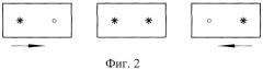 Способ формирования зон ориентирования с помощью лазерного створного маяка (патент 2354580)