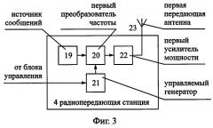 Способ радиосвязи между подвижным объектом и неподвижным объектом, находящимся в начальном пункте маршрута движения подвижного объекта (патент 2244377)