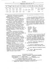 Сплав для алитирования оболочки порошковой проволоки (патент 561349)