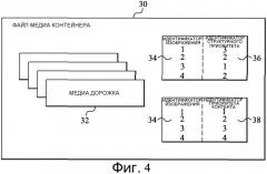 Медиаданные с множеством изображений (патент 2508609)