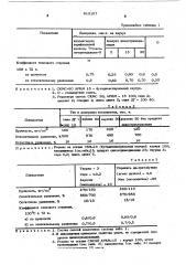 Резиновая смесь на основе синтетического каучука (патент 615107)