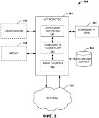 Агрегация 3d контента, встроенная в устройства (патент 2491638)
