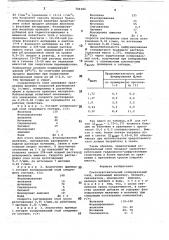 Светочувствительный копировальный слой (патент 746384)