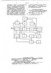 Осциллограф (патент 691763)