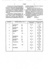 Кормовая добавка для сельскохозяйственной птицы (патент 1738224)