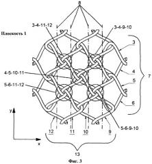 Легкая трехмерная проволочная конструкция и способ ее изготовления (патент 2508175)
