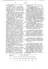 Устройство для определения старшинства операций (патент 857994)