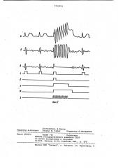 Электростимулятор дыхания (патент 1012922)