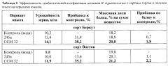 Штамм rhizobium leguminosarum ccm 32 (вкпм в-12661) - ризобиальный компонент микробного биопрепарата для предпосевной обработки гороха (патент 2654578)