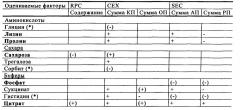 Стабильные жидкие фармацевтические препараты слитого белка tnfr:fc (патент 2614257)