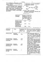 Аммониевые основания тетраметилметилендиамина, проявляющие фунгицидное действие против вилта хлопчатника (патент 1643526)