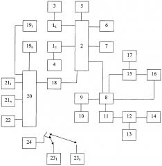 Переносной программно-технический комплекс модульного типа (патент 2607710)