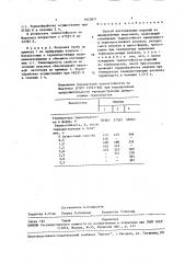 Способ изготовления изделий из армированных пластиков (патент 1623871)