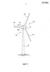 Ветроэнергетическая установка и способ эксплуатации ветроэнергетической установки (патент 2633295)