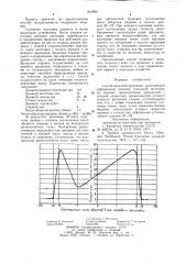 Способ винтовой прошивки (патент 845896)