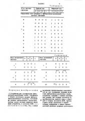 Устройство для суммирования фибоначчиево-десятичных кодов (патент 945862)