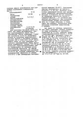 Бетонная смесь (патент 990717)