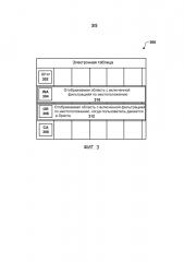 Действия в электронной таблице с учетом местоположения (патент 2608473)